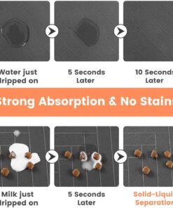 Alternative view of Tovaglietta Sottociotola Assorbente Anti-Scivolo per Gatti e Cani - Taglia S (Micio), M, L